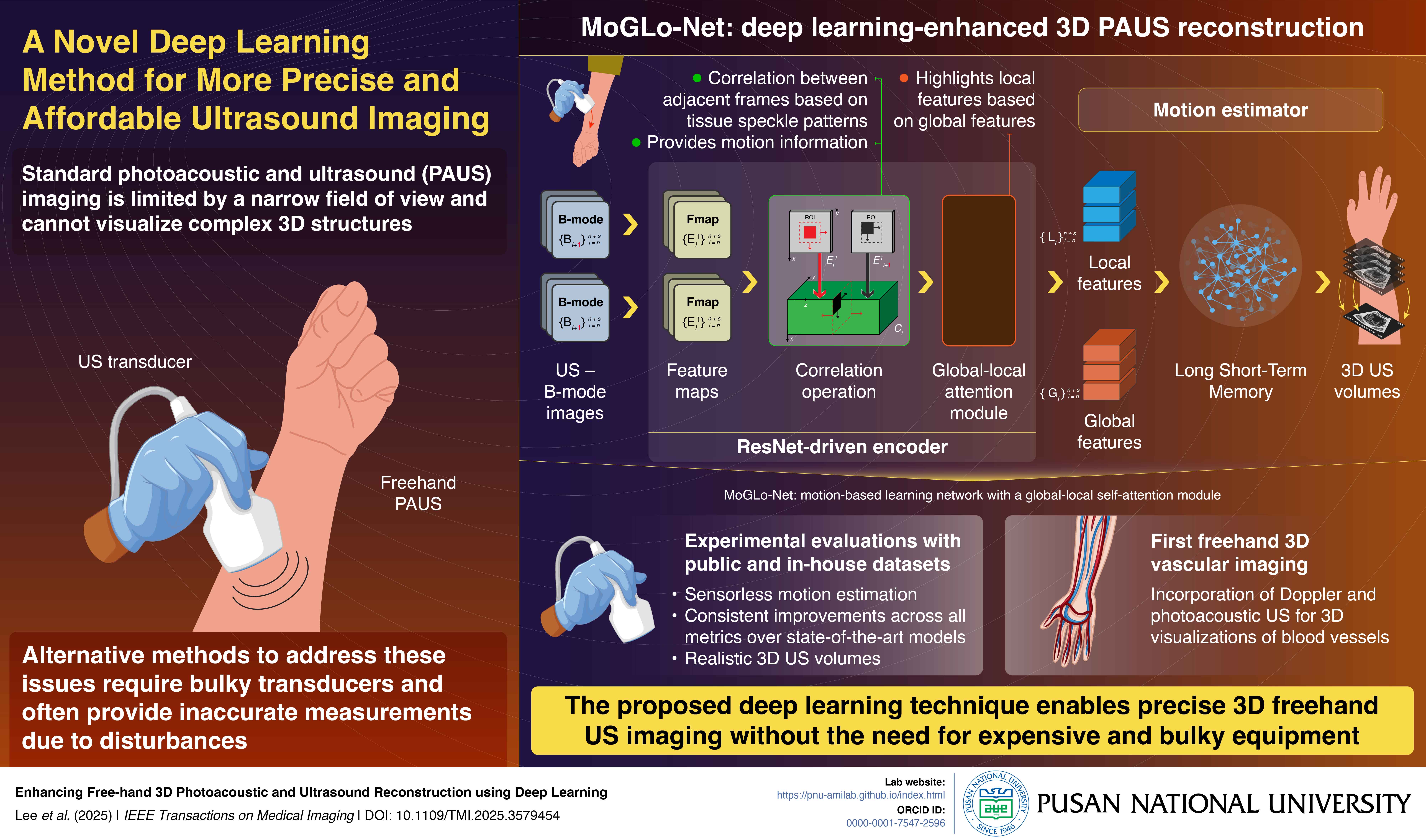  PURCS_133_Infographic_final_1